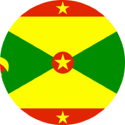GRN