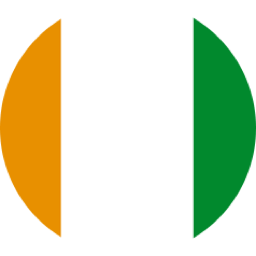 CIV